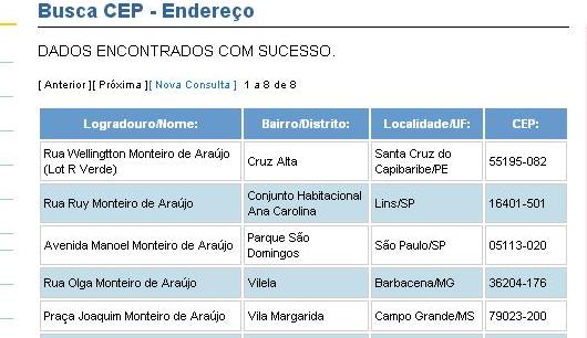 rua monteiro de araujo